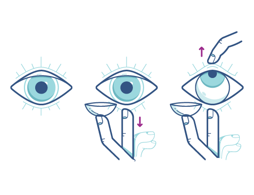 Follow this eye opening technique to put on your contact lenses